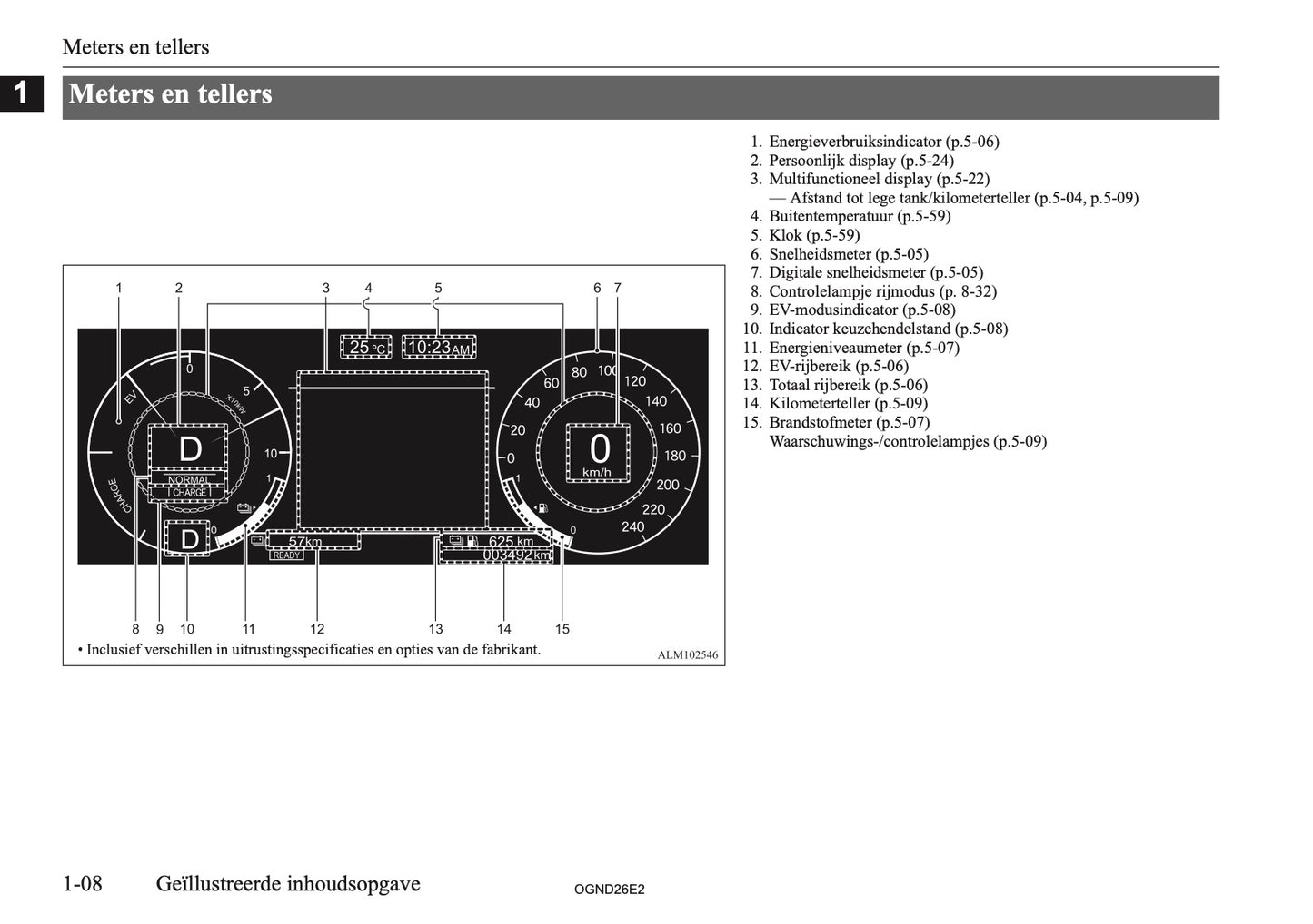 2026 Mitsubishi Outlander PHEV Gebruikershandleiding | Nederlands
