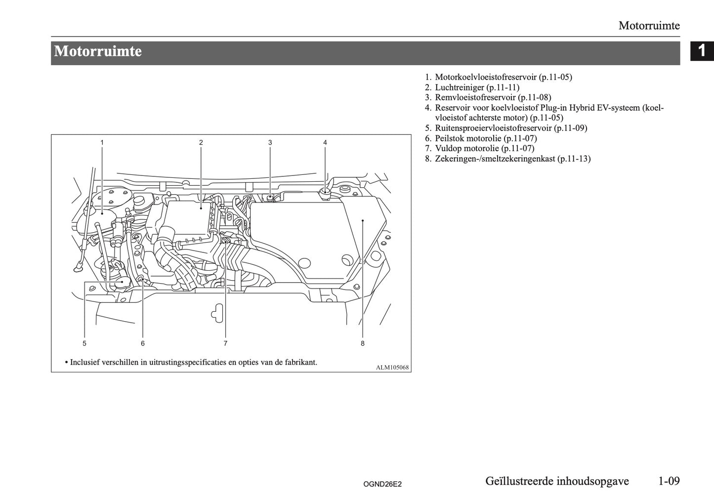2026 Mitsubishi Outlander PHEV Gebruikershandleiding | Nederlands