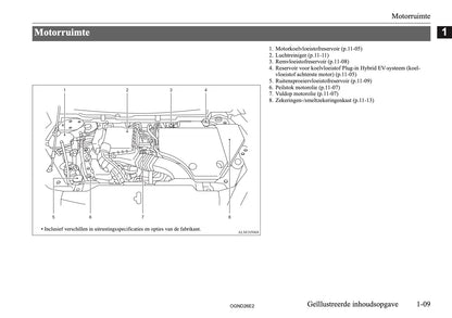 2026 Mitsubishi Outlander PHEV Gebruikershandleiding | Nederlands
