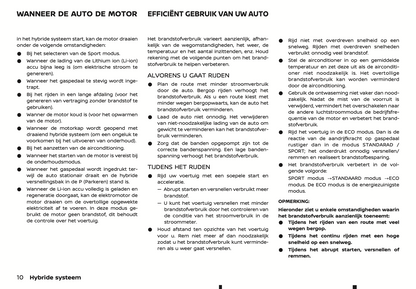 2022 Nissan Juke Hybrid Gebruikershandleiding | Nederlands