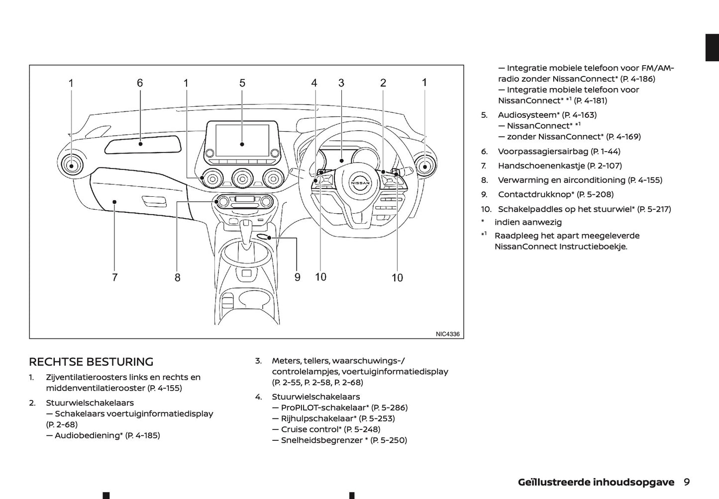 2022 Nissan Juke Gebruikershandleiding | Nederlands