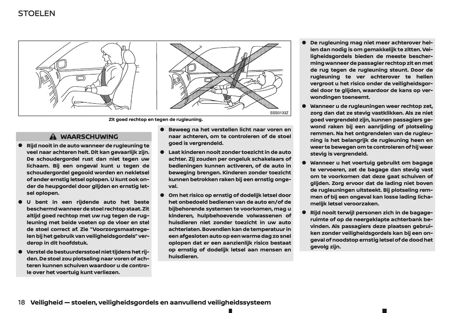 2022 Nissan Juke Gebruikershandleiding | Nederlands