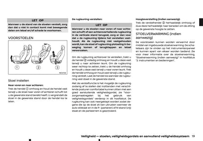 2022 Nissan Juke Gebruikershandleiding | Nederlands