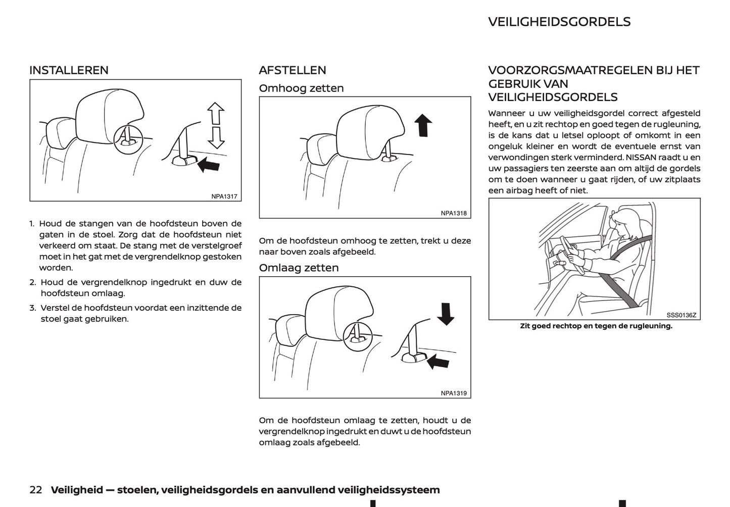 2022 Nissan Juke Gebruikershandleiding | Nederlands