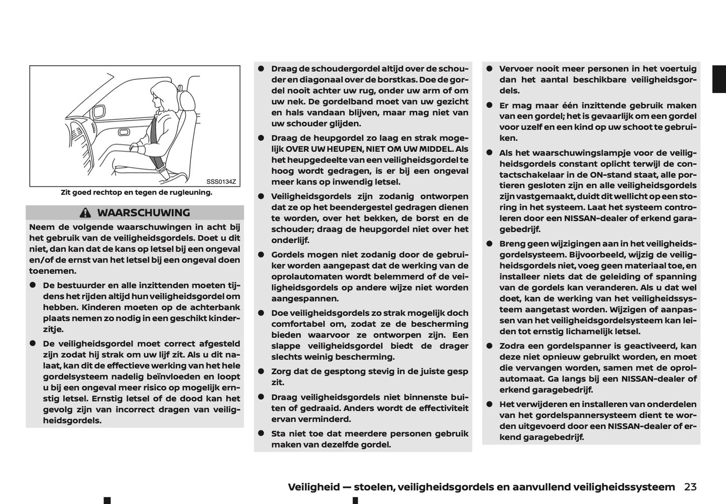 2022 Nissan Juke Gebruikershandleiding | Nederlands