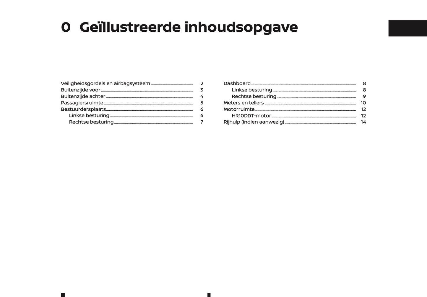 2022 Nissan Juke Gebruikershandleiding | Nederlands