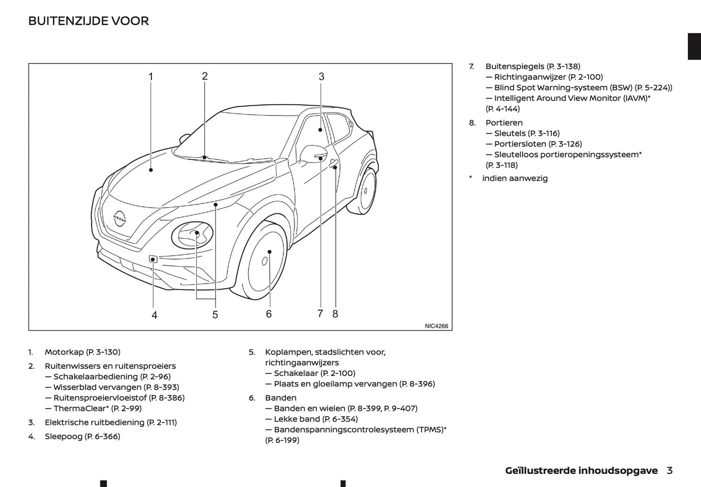2022 Nissan Juke Gebruikershandleiding | Nederlands