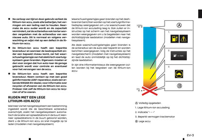 2019-2020 Nissan Leaf Owner's Manual | Dutch