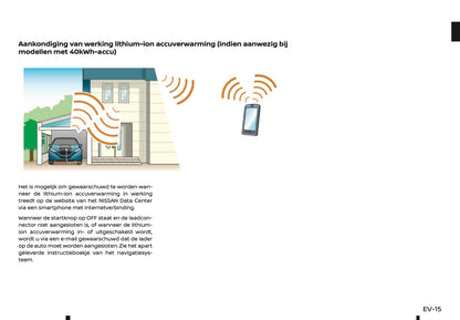 2019-2020 Nissan Leaf Owner's Manual | Dutch