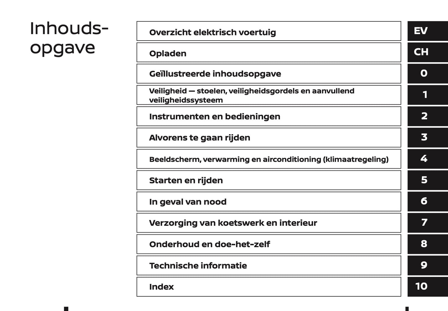 2019-2020 Nissan Leaf Owner's Manual | Dutch