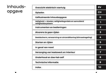 2019-2020 Nissan Leaf Owner's Manual | Dutch