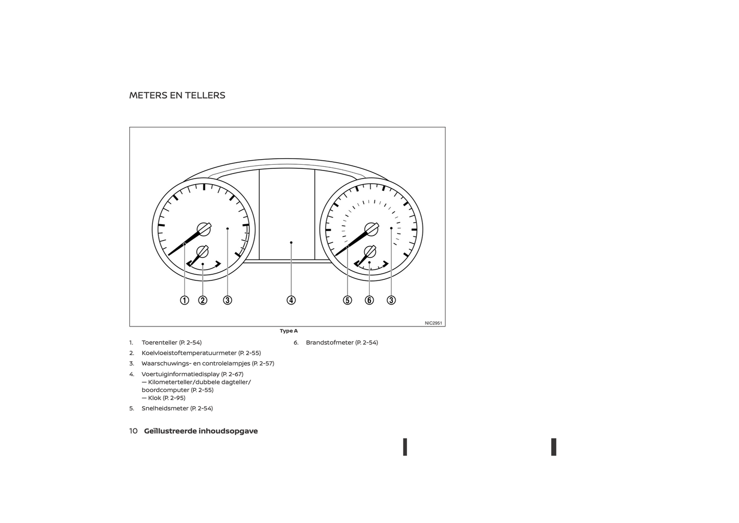 2021-2023 Nissan Micra Owner's Manual | Dutch