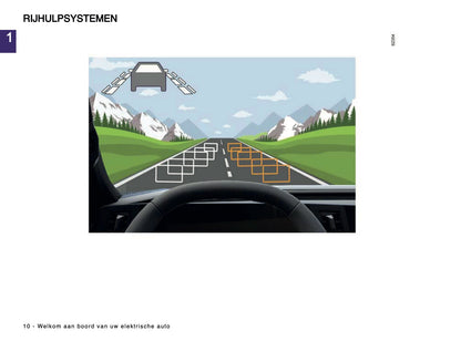 2025 Nissan Micra Owner's Manual | Dutch