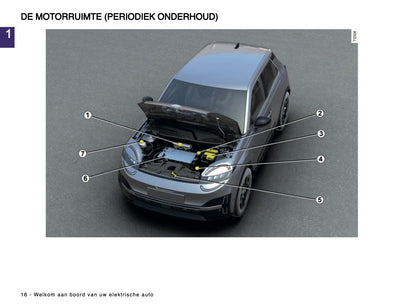 2025 Nissan Micra Owner's Manual | Dutch