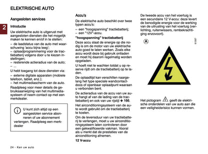 2025 Nissan Micra Owner's Manual | Dutch