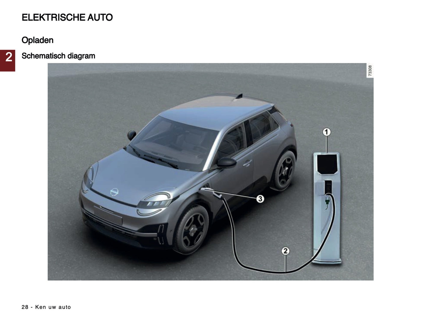 2025 Nissan Micra Owner's Manual | Dutch