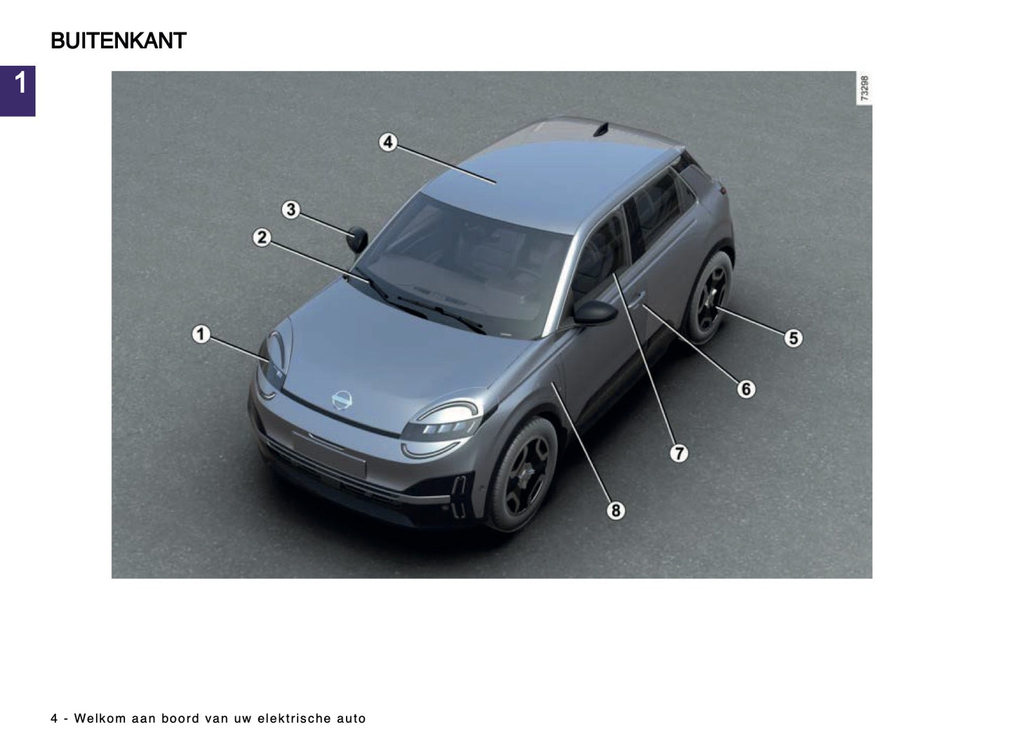 2025 Nissan Micra Owner's Manual | Dutch