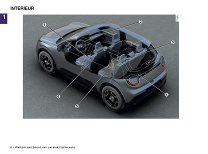 2025 Nissan Micra Owner's Manual | Dutch