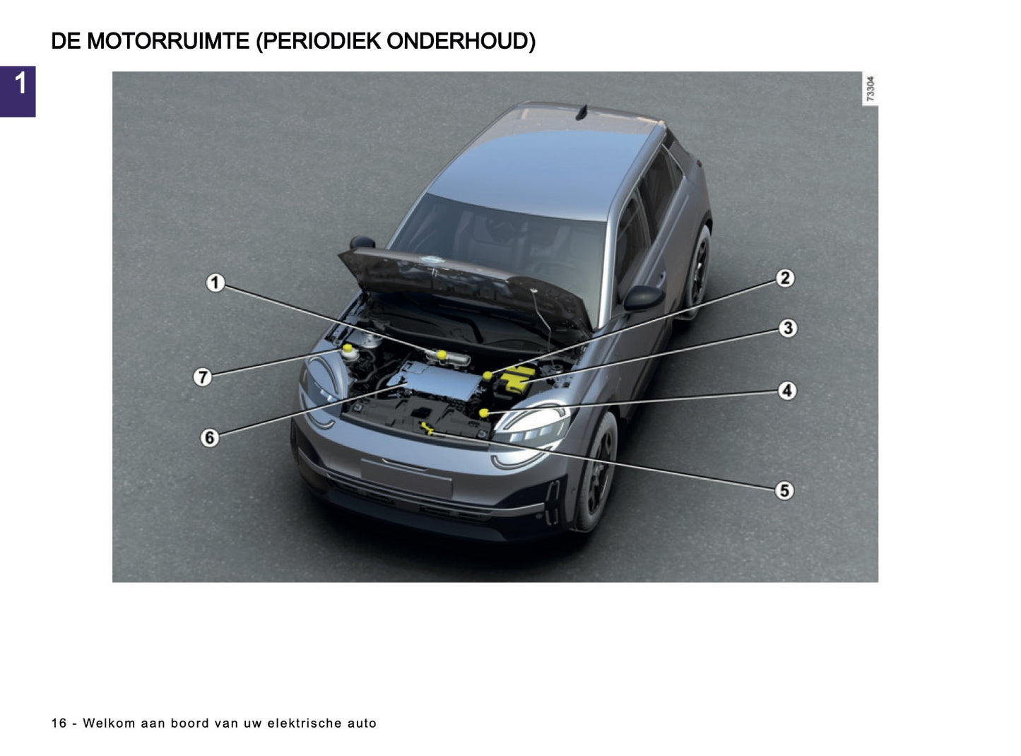 2026 Nissan Micra Gebruikershandleiding | Nederlands