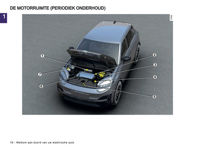 2026 Nissan Micra Gebruikershandleiding | Nederlands