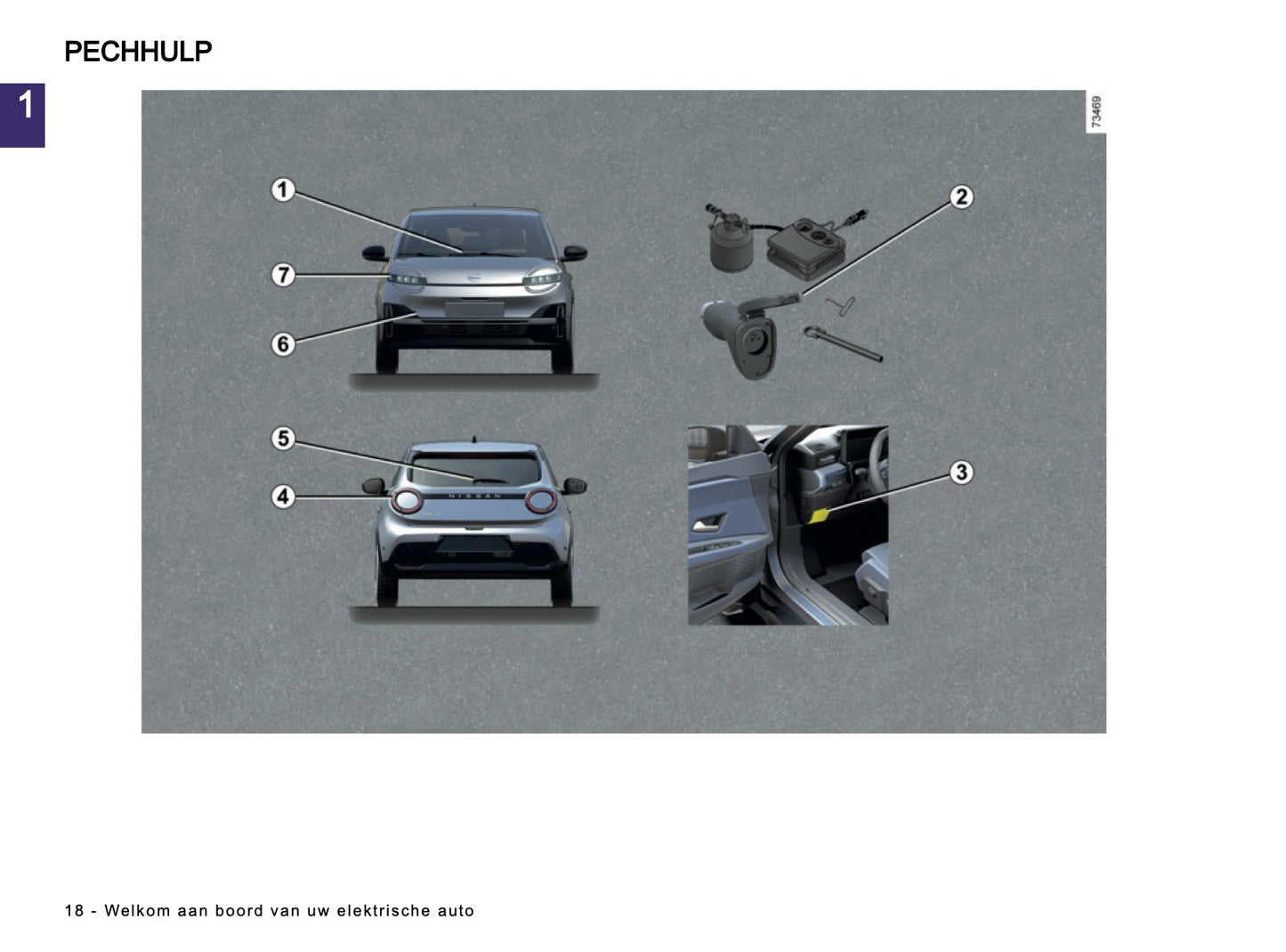 2026 Nissan Micra Gebruikershandleiding | Nederlands