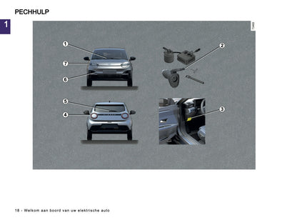 2026 Nissan Micra Gebruikershandleiding | Nederlands