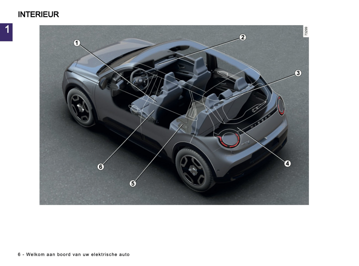 2026 Nissan Micra Gebruikershandleiding | Nederlands