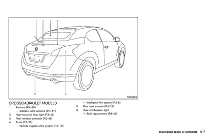 2013 Nissan Murano Owner's Manual | English