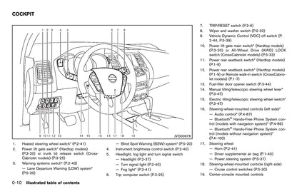 2013 Nissan Murano Owner's Manual | English