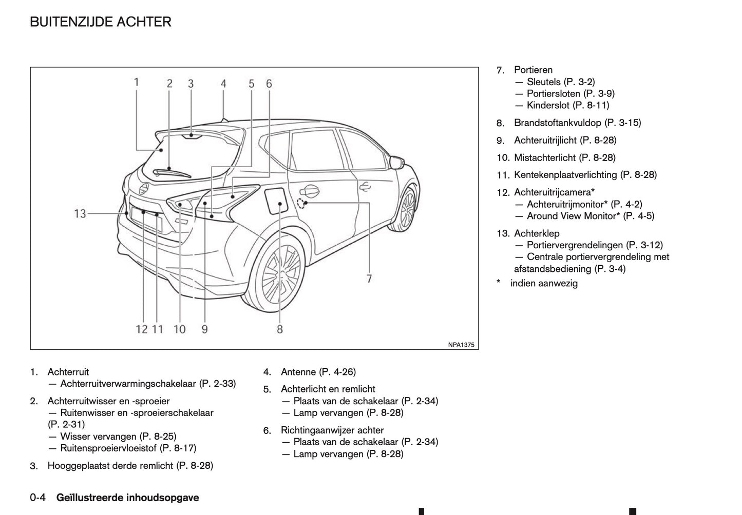 2015-2016 Nissan Pulsar Owner's Manual | Dutch