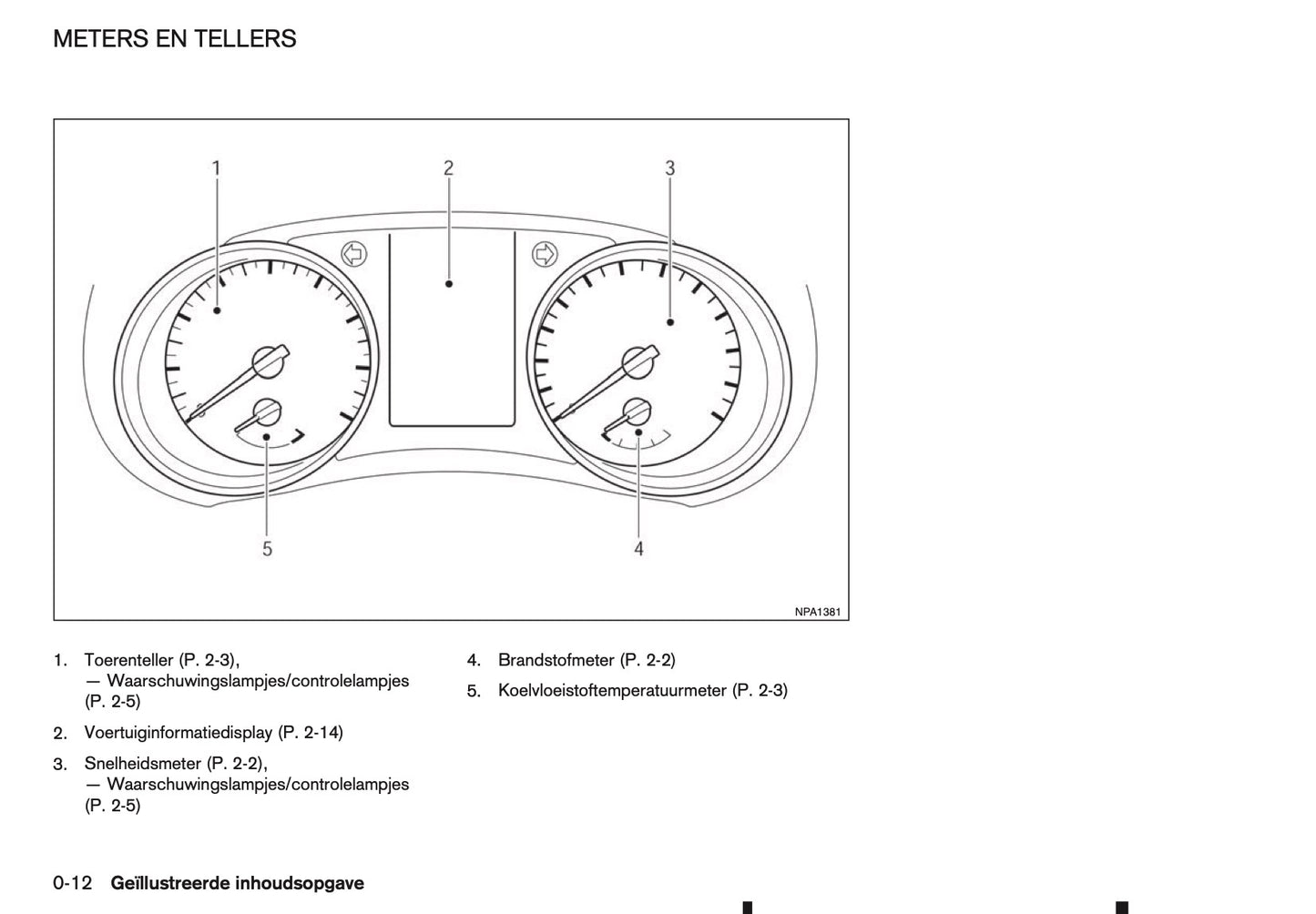 2015-2016 Nissan Pulsar Owner's Manual | Dutch