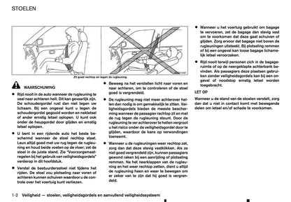 2015-2016 Nissan Pulsar Owner's Manual | Dutch