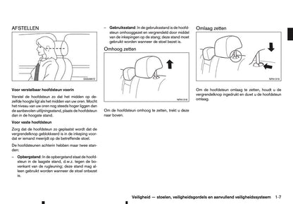 2015-2016 Nissan Pulsar Owner's Manual | Dutch