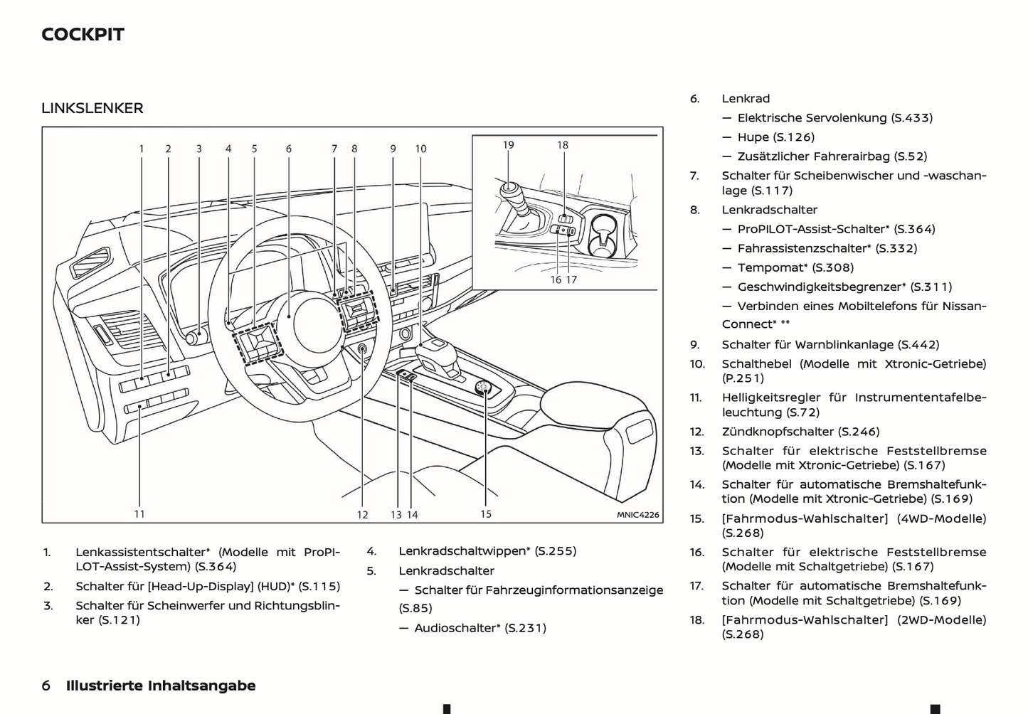 2024 Nissan Qashqai Owner's Manual | German