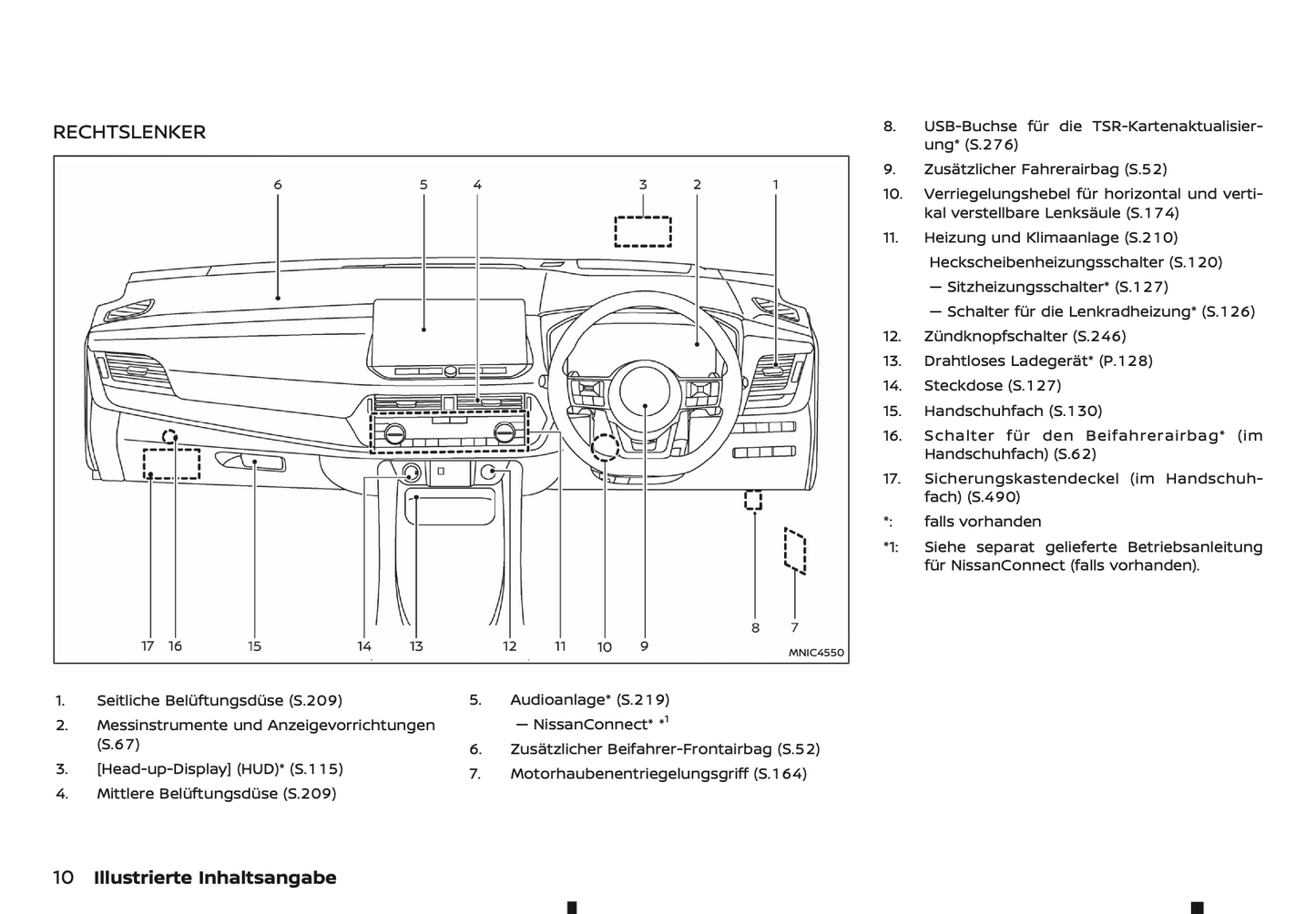 2024 Nissan Qashqai Owner's Manual | German