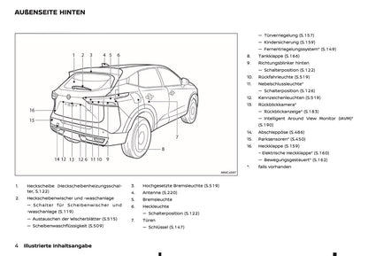 2025 Nissan Qashqai Owner's Manual | German