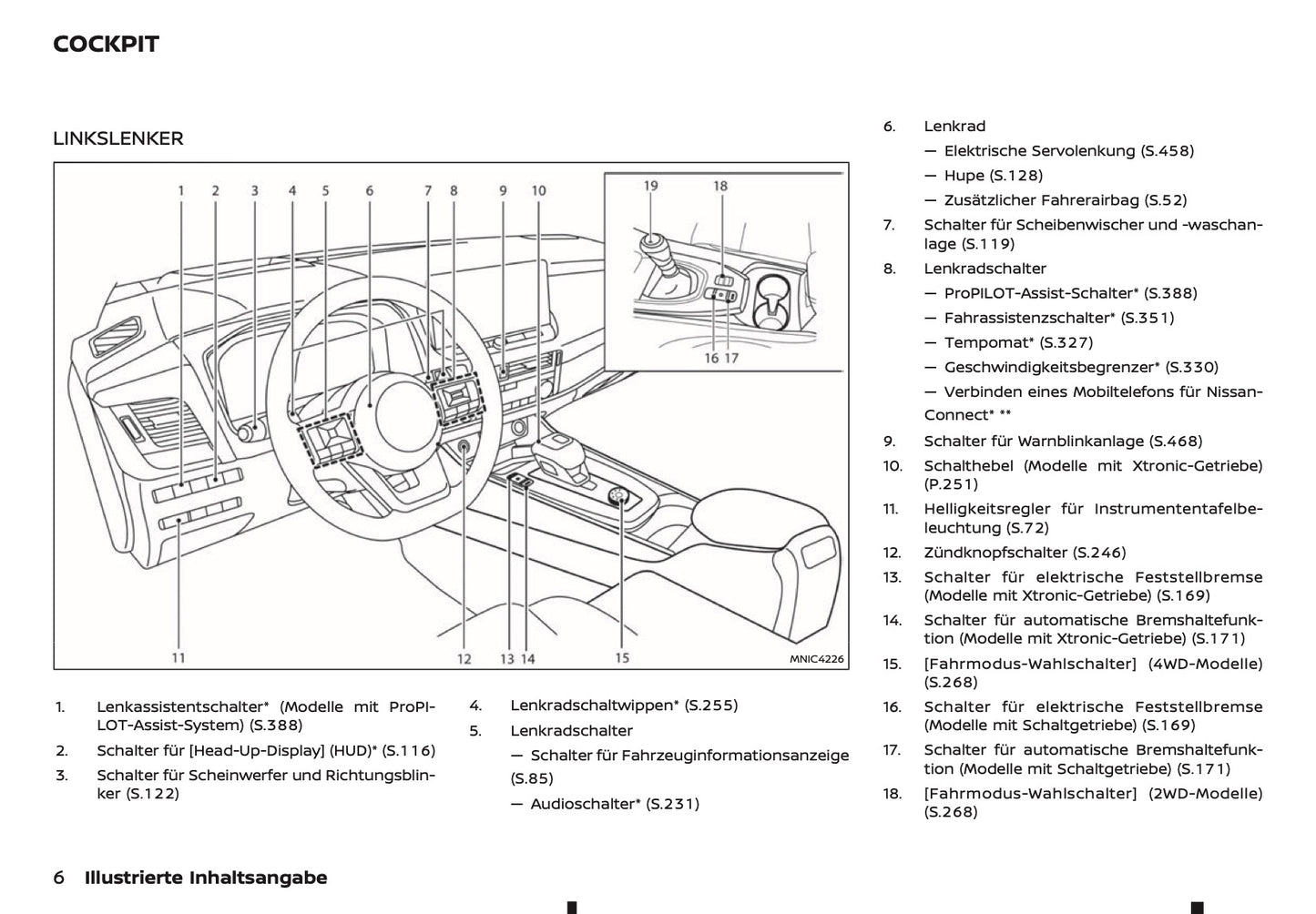 2025 Nissan Qashqai Owner's Manual | German