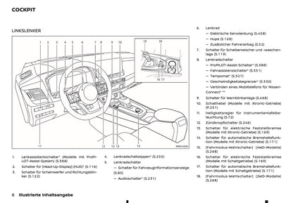 2025 Nissan Qashqai Owner's Manual | German