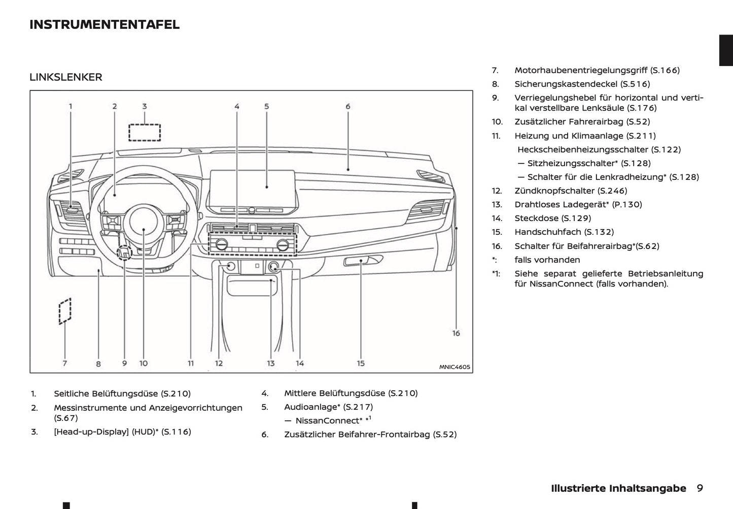 2025 Nissan Qashqai Owner's Manual | German