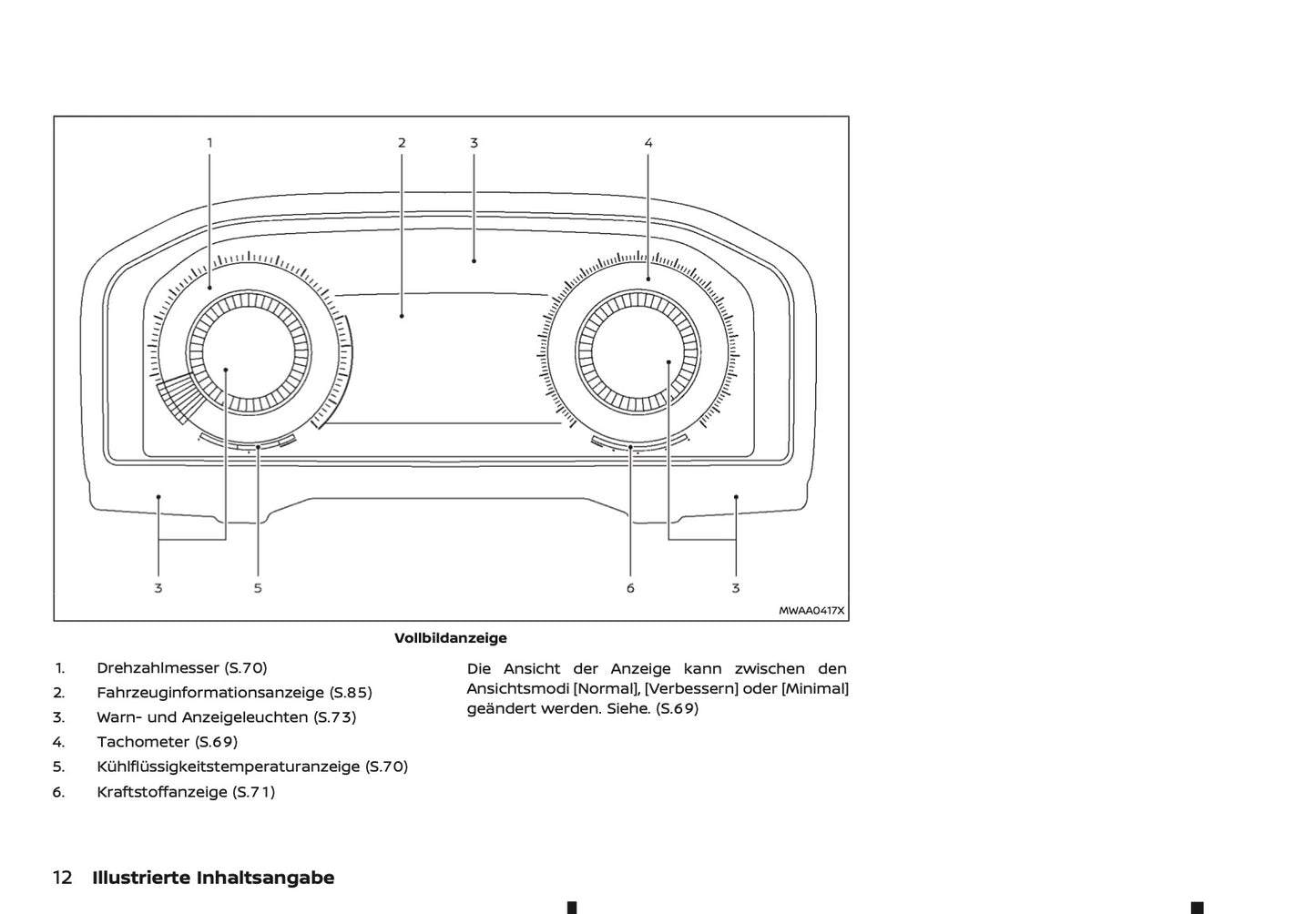 2025 Nissan Qashqai Owner's Manual | German