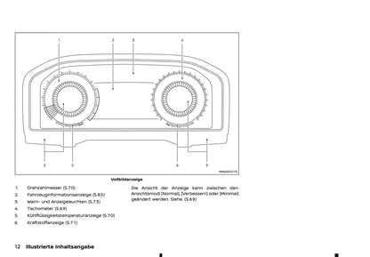 2025 Nissan Qashqai Owner's Manual | German