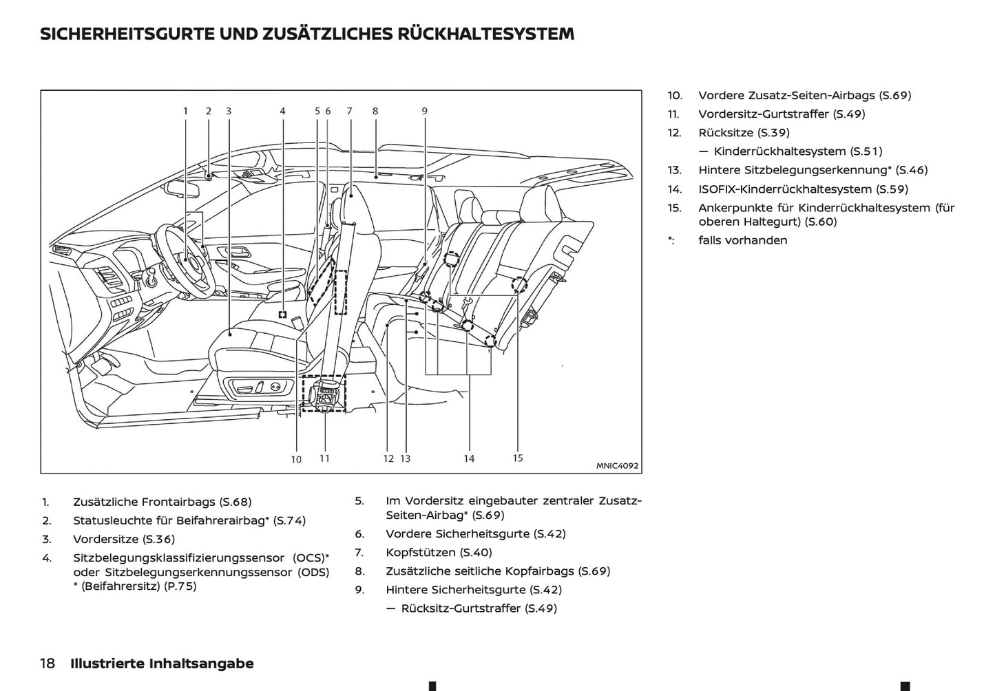 2025-2026 Nissan Qashqai e-Power Owner's Manual | German