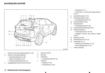 2025-2026 Nissan Qashqai e-Power Gebruikershandleiding | Nederlands