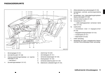 2026 Nissan Qashqai e-Power Gebruikershandleiding | Nederlands