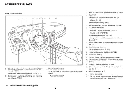 2026 Nissan Qashqai e-Power Gebruikershandleiding | Nederlands