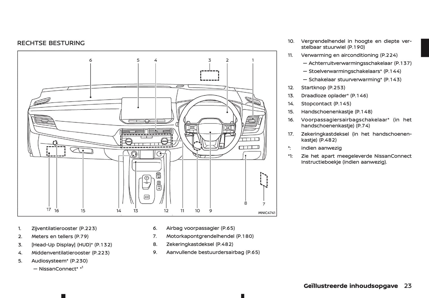 2026 Nissan Qashqai e-Power Gebruikershandleiding | Nederlands