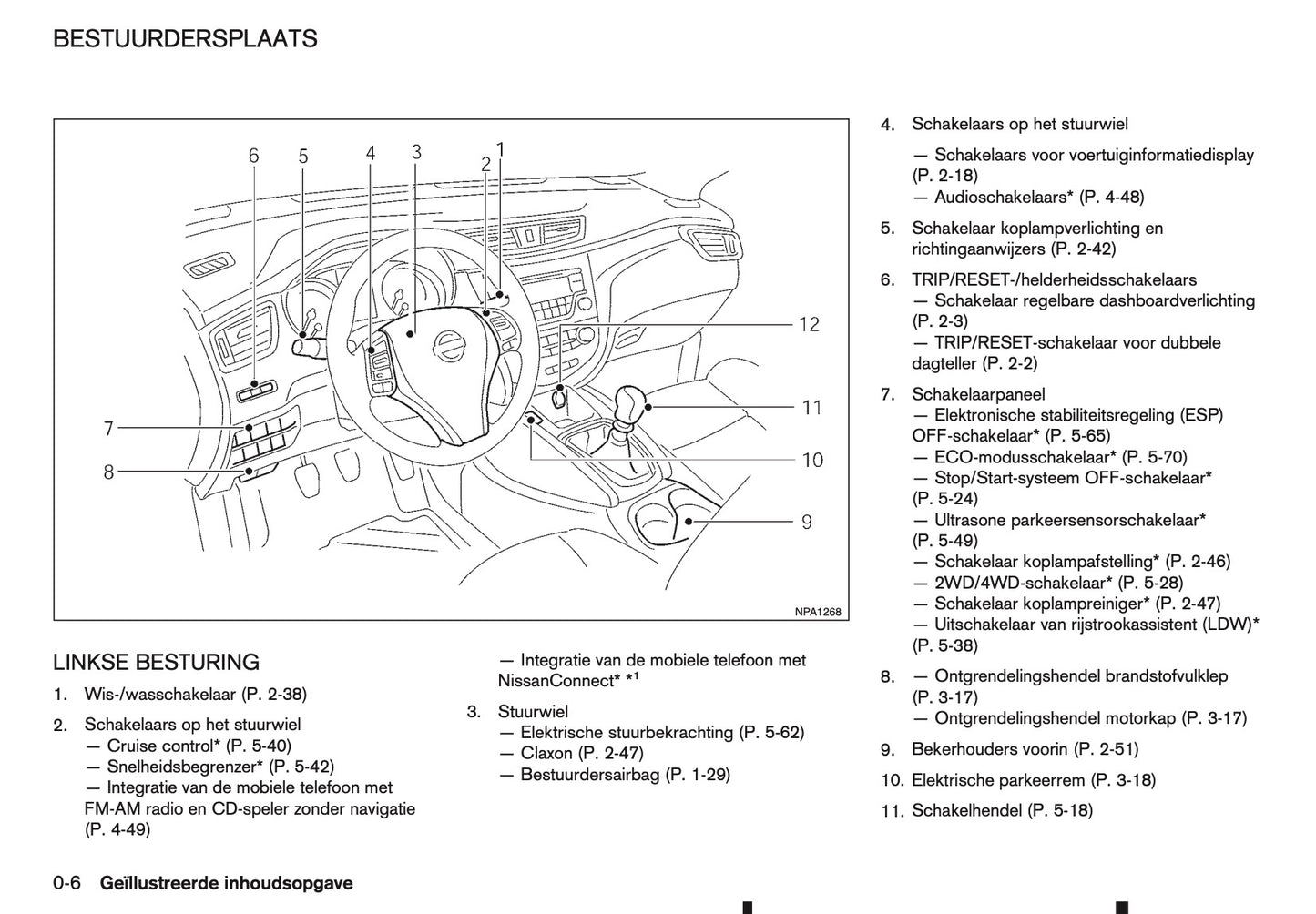 2015-2016 Nissan Qashqai Owner's Manual | Dutch