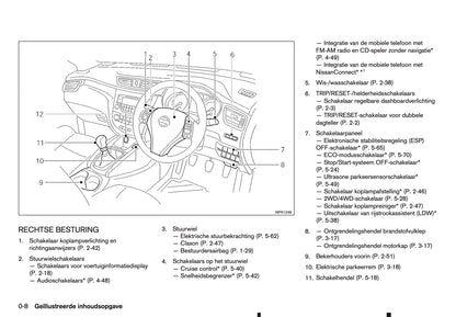 2015-2016 Nissan Qashqai Owner's Manual | Dutch