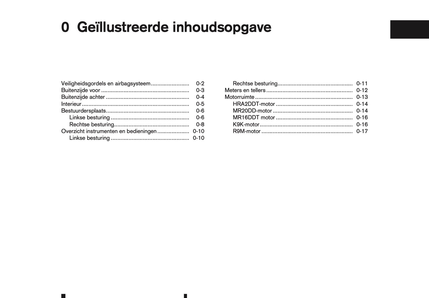 2015-2016 Nissan Qashqai Owner's Manual | Dutch