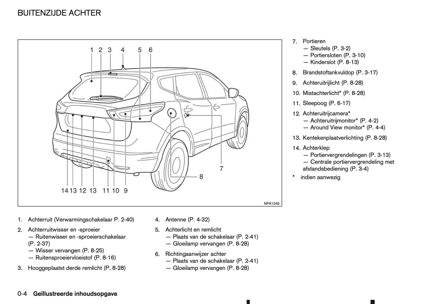 2016-2017 Nissan Qashqai Owner's Manual | Dutch